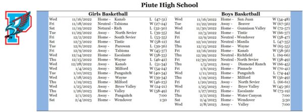 Piute High School basketball tracker