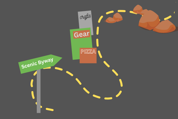 Graphic: A scenic Byway road passes through a town with signs for pizza, gear, and crafts.
