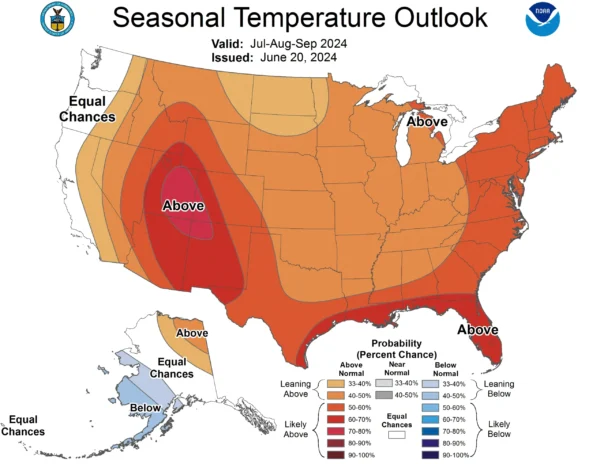 A map of the united states showing red and orange over the whole nation showing higher-than-normal temperatures for summer. The highest temperatures above normal are over Utah, Arizona, and New Mexico.